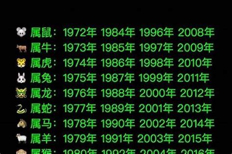 1986年屬|1986年属什么 1986年属什么生肖配对